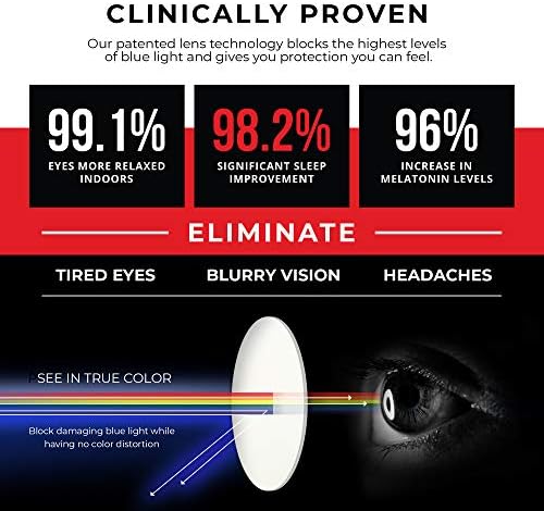 Gamer Advantage Blue Light Glasses - Lightweight, Stylish Gaming Glasses With Blue Light Blocking Lens Technology - (Augment) - Image 8